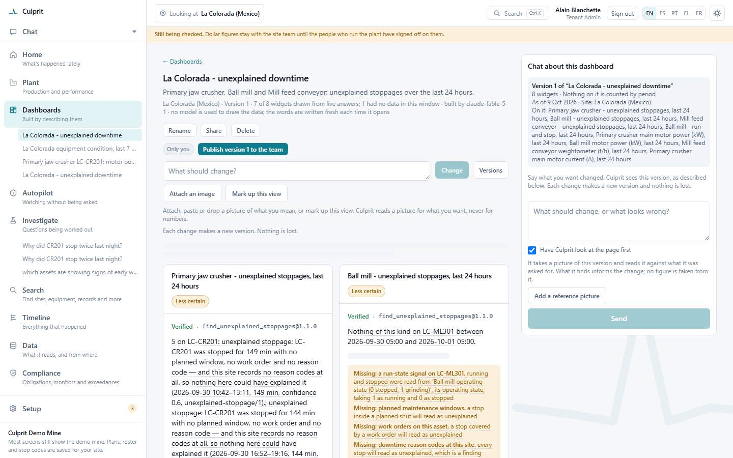 Unexplained downtime: the primary jaw crusher's and ball mill's unexplained stoppages, each Verified, with 'Missing: a run-state signal, planned maintenance windows, work orders, downtime reason codes' stated plainly